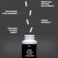 *NEW Biome Balance Within Gut-Skin Probiotic