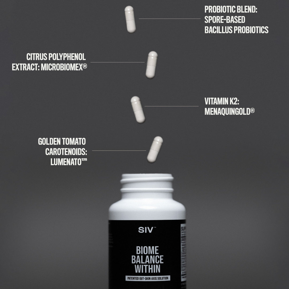 *NEW Biome Balance Within Gut-Skin Probiotic